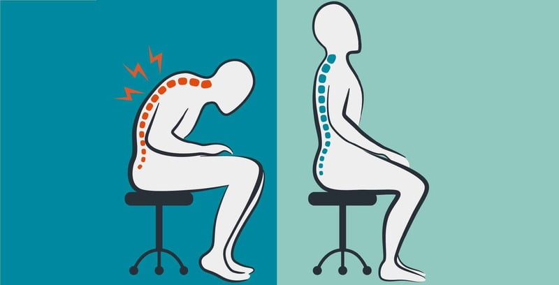 Signs That You Have A Bad Posture